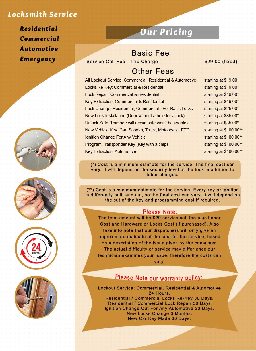 Logan Locksmith Shop Baltimore, MD 410-275-5640